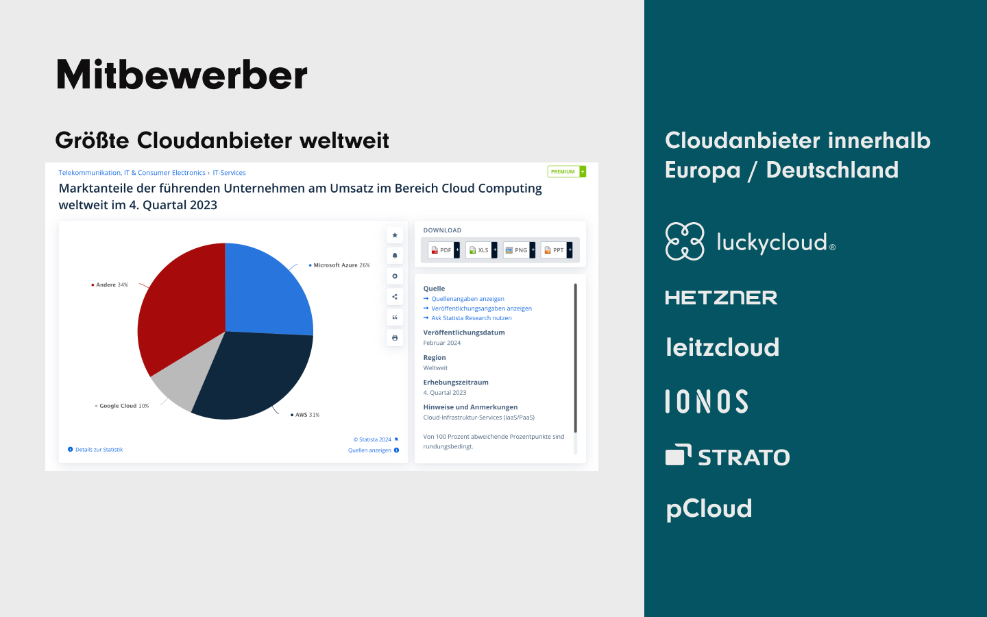 Mitbewerber-Stackit