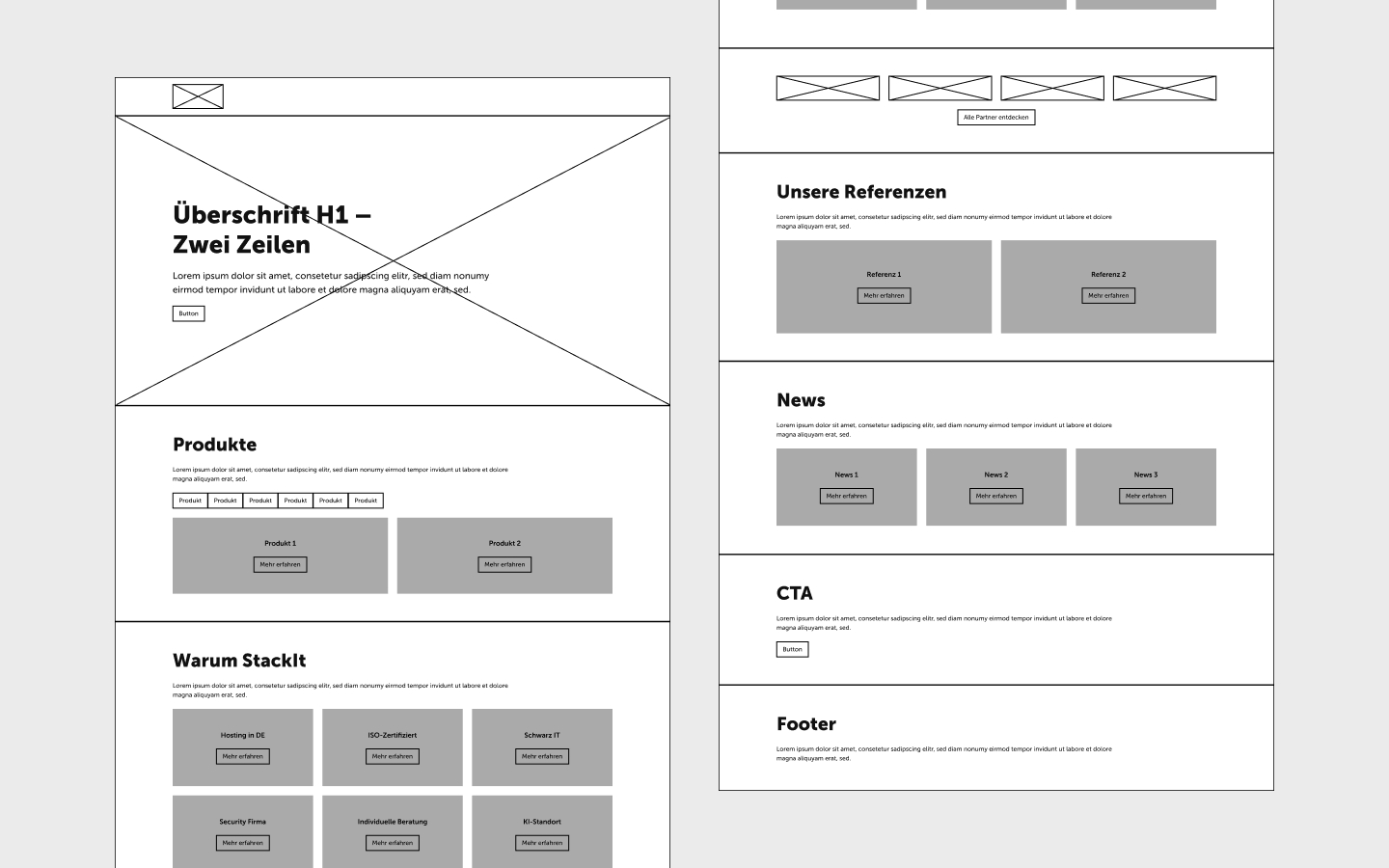 Wireframe-Stackit